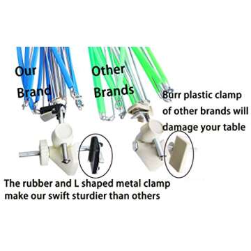 Yarn Swift Yarn Winder Yarn Ball Winder Knitting Yarn Holder