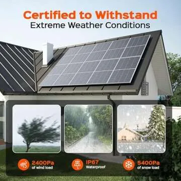 RICH SOLAR 335W Monocrystalline Solar Panel for All