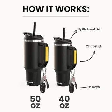 Thicc Buddy - 40 oz Stainless Steel Vacuum Insulated Tumbler with Lid and Straw for Water - Travel Mug Cupholder Friendly - Gifts for Women Men Him Her