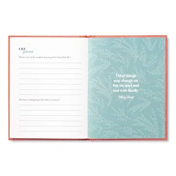 My Mom Interview Journal - Cherish Family Memories Forever