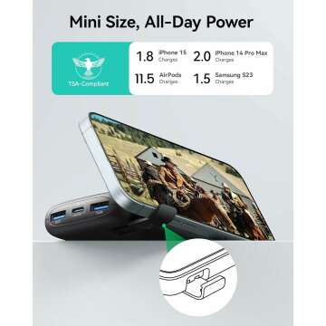 INIU 10000mAh Portable Charger - Fast Charge Power Bank