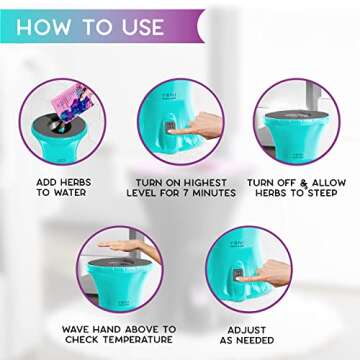 Yoni V-Pot Kit: Electric Steamer for Vaginal Wellness