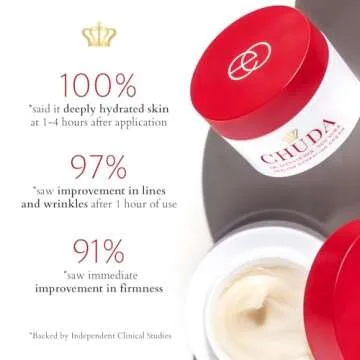 CHUDA Healing Hydrating Cream Skin Care Moisturizer Anti Aging Face Cream - 30ml Made in USA, Daily Moisturizer for Face with Remedea Compound, Healing Cream for Hydrating Moisturizer for Dry Skin