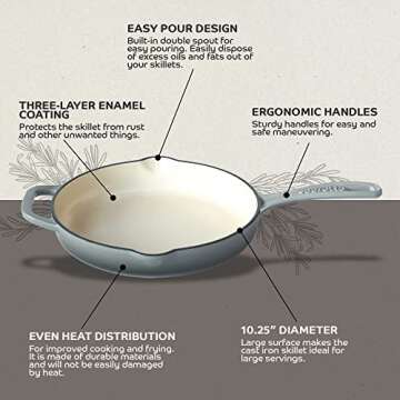 Segretto Cookware Enameled Cast Iron Skillet, 10.25-IN Grigio Scuro (Gradient Gray) Enamel Skillet Pan, No Seasoning Required and Cast Iron Frying Pan