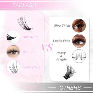 Fadlash DIY Lash Cluster individual Eyeslash Extension Volume Lash Clusters Thick Band Wispy Natural Eyelash Extension,Large Tray (40D-0.07-D, 8-16mm)