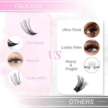 Fadlash DIY Lash Cluster individual Eyeslash Extension Volume Lash Clusters Thick Band Wispy Natural Eyelash Extension,Large Tray (40D-0.07-D, 8-16mm)