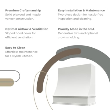 Riley & Higgs Sloped Front Primed Range Hood Cover With Decorative Molding - Wall Mounted Wood Range...