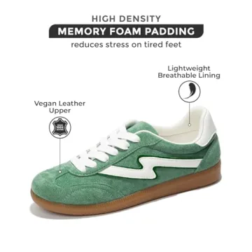 Project Cloud Sneakers for Women - Lace-up Shoes for Women Trendy Women Sneakers, Memory Foam Women's Fashion Sneakers Shoes Women Footwear - Non-Slip Womens Shoes (Irita, Green Multi, 5.5)