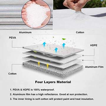 Kayme RV Tire Covers Set of 4, Waterproof Sun Rain Snow Protector for 27-29 Inch Tires