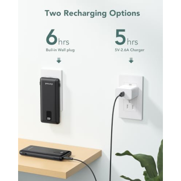 Charmast 10000mAh Portable Charger Built-in Cables Fast Charging