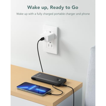 Charmast 10000mAh Portable Charger Built-in Cables Fast Charging