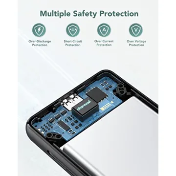 Charmast 10000mAh Portable Charger Built-in Cables Fast Charging