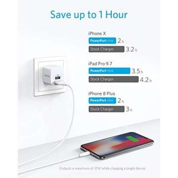 Anker 2-Pack USB Wall Charger with Dual Ports