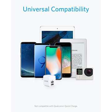 Anker 2-Pack USB Wall Charger with Dual Ports