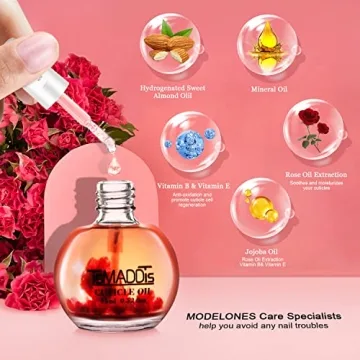 Affordable TsMADDTs Manicure Tools Kit for Perfect Nails