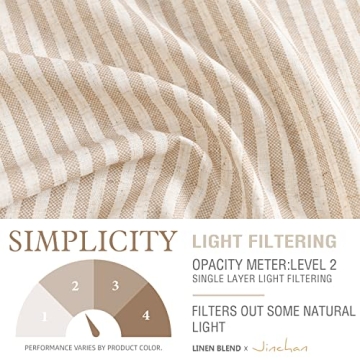 Jinchan Linen Curtains for Living Room and Bedroom