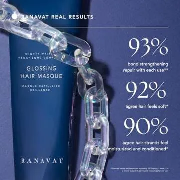 RANAVAT BOTANICS RANAVAT Glossing Hair Mask - Damaged Hair Repair & Conditioning Hair Mask with Hyaluronic Acid + Moringa Seed Oil to Mend Breakage & Split Ends (5 oz)