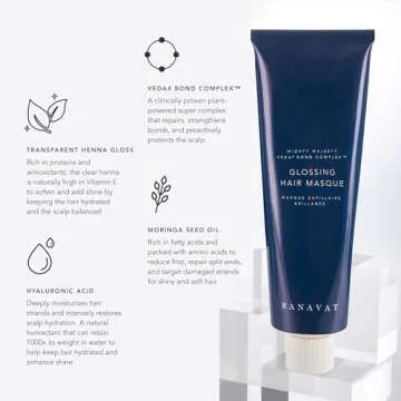 RANAVAT BOTANICS RANAVAT Glossing Hair Mask - Damaged Hair Repair & Conditioning Hair Mask with Hyaluronic Acid + Moringa Seed Oil to Mend Breakage & Split Ends (5 oz)
