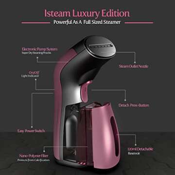 iSteam Steamer for Clothes Wrinkle Remover Luxury Edition: Revolutionary Portable Mini Ironing Machine, Comfort Hand Held Steamer & Ultimative portable humidifiers for travel (Pink)