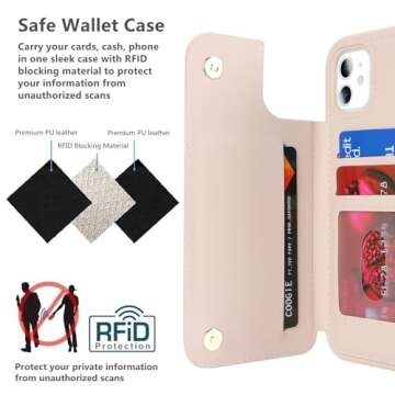 iCoverCase Compatible with iPhone 11 Case with Card Holder, Wallet Phone Case for Women Men RFID Blocking PU Leather Protective Case 6.1 Inch (Beige)