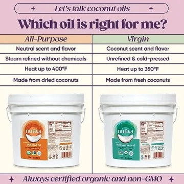 Nutiva Organic Refined Coconut Oil – 128 Fl Oz Quality Cooking Oil