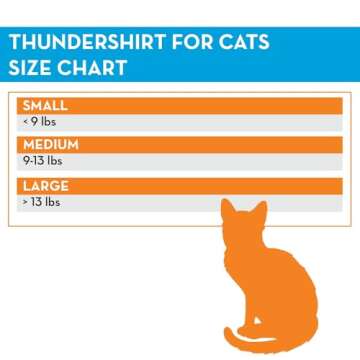 ThunderShirt Classic Cat Anxiety Jacket for Comforting Cats