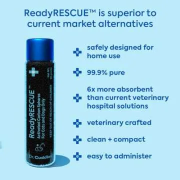 Dr. Cuddles ReadyRESCUE - Dog First Aid Kit Essential - Activated Charcoal Detox for Dogs, Cats, Pets - Animal First Aid Kit - Dog Medical Emergency Kit - Dog Travel Essentials - 30g (3 Vials of 30g)