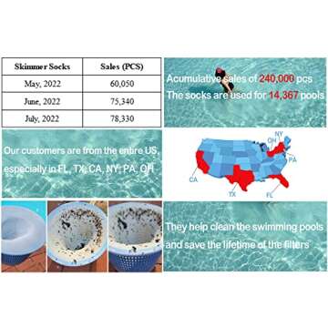 30-Pack Swimming Pool Filter Skimmer Socks for Inground & Above Ground Pool Fine Mesh Leaves Pollen ...