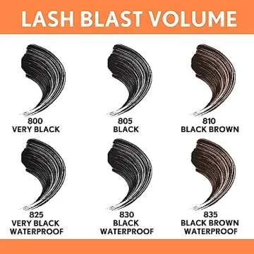Covergirl Lash Blast Volume Mascara in Black Brown for Volume