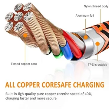 Apple MFi Certified iPhone Charger 6Pack - 3/3/6/6/10/10 FT Lightning Cable Nylon Braided USB to Fast Charging Sync Cord Compatible iPhone 14/13/12/11 Pro Max/XS/XR/X/8/7/6 /iPad