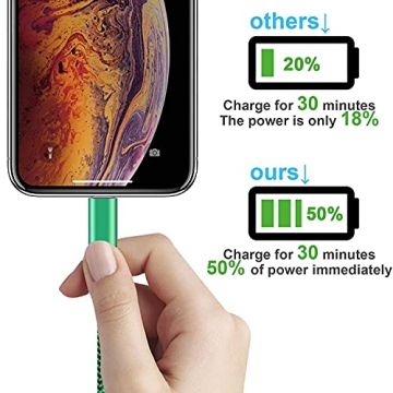 Apple MFi Certified iPhone Charger 6Pack - 3/3/6/6/10/10 FT Lightning Cable Nylon Braided USB to Fast Charging Sync Cord Compatible iPhone 14/13/12/11 Pro Max/XS/XR/X/8/7/6 /iPad