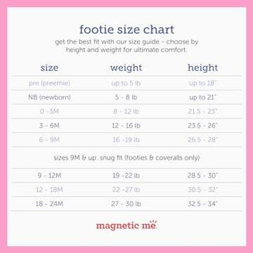 Magnetic Me Footie Pajamas Soft Modal Baby Sleepwear Quick Magnetic Fastener Sleeper Ice Cream 3-6 Months