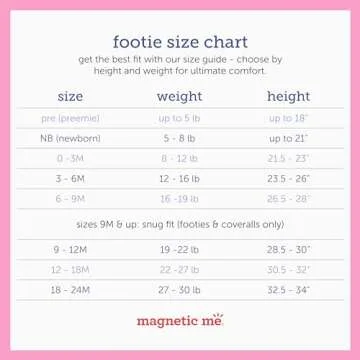 Magnetic Footie Pajamas Soft Baby Sleepwear Quick Fasteners