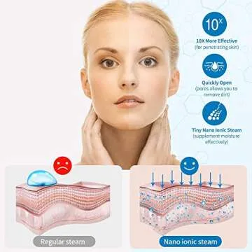 VillSure Nano Ionic Facial Steamer for Skincare