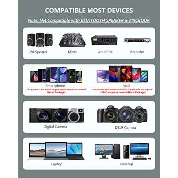 ttstar Wireless Microphone System Headset/Stand/Lavalier Mic with Rechargeable Bodypack Transmitter Receiver for PA Speaker, Camera, Recording, Teaching, Church