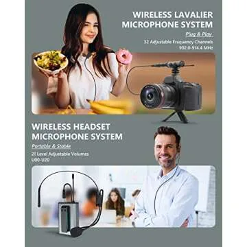 ttstar Wireless Microphone System Headset/Stand/Lavalier Mic with Rechargeable Bodypack Transmitter Receiver for PA Speaker, Camera, Recording, Teaching, Church