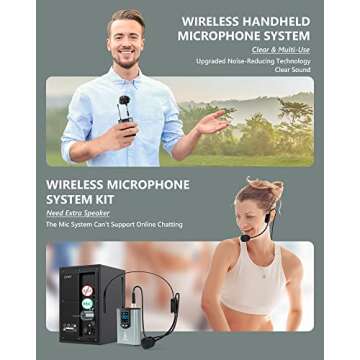 ttstar Wireless Microphone System Headset/Stand/Lavalier Mic with Rechargeable Bodypack Transmitter Receiver for PA Speaker, Camera, Recording, Teaching, Church