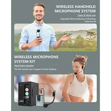 ttstar Wireless Microphone System Headset/Stand/Lavalier Mic with Rechargeable Bodypack Transmitter Receiver for PA Speaker, Camera, Recording, Teaching, Church