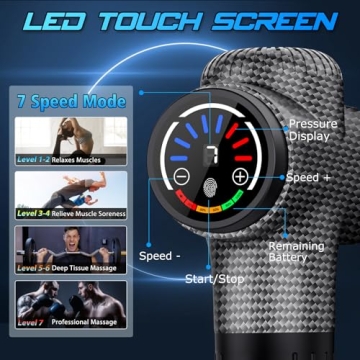 TOLOCO Massage Gun, Upgrade Deep Tissue Back Massager with 10 Replacement Heads, Percussion Massage Guns for Athletes for Pain Relief, Super Quiet Electric Massager for Treatment, Relax, Carbon
