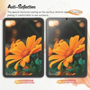 KCT Paperfeel Screen Protector for iPad Mini 7 & 6 Matte Film