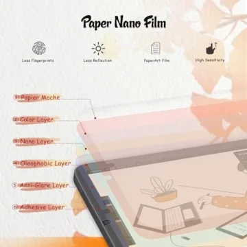 KCT Paperfeel Screen Protector for iPad Mini 7 & 6 Matte Film