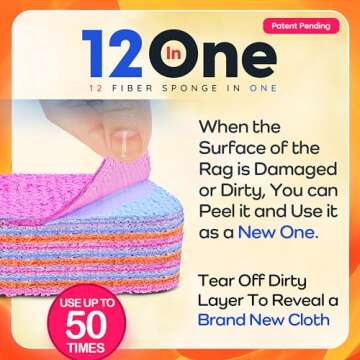 Magical Fiber Stain Remover - Use as Spot Remover- No Dry Cleaning Food, Grease, Coffee Off Laundry, Tea, Fabric, Pet Stains, Stain Remover for Clothes, Carpets, Sofas, Mattress & Upholstery (1 Pack)