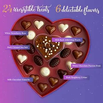 Valentines Chocolate Candy, Valentines Day Assorted Gourmet Belgian Heart Chocolate Truffles, Gifts ...