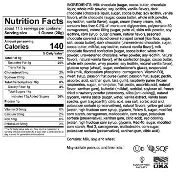 Valentines Chocolate Candy, Valentines Day Assorted Gourmet Belgian Heart Chocolate Truffles, Gifts for Him and Her in Elegant Red Heart Gift Box. Milk, Dark, Strawberry, 6 Flavors with 24 Treats