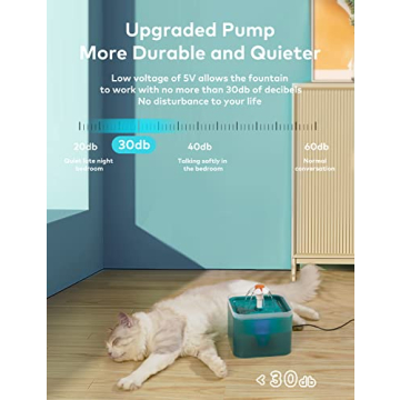 Cat Water Fountain for Healthy Hydration - AONBOY