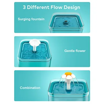 Cat Water Fountain for Healthy Hydration - AONBOY