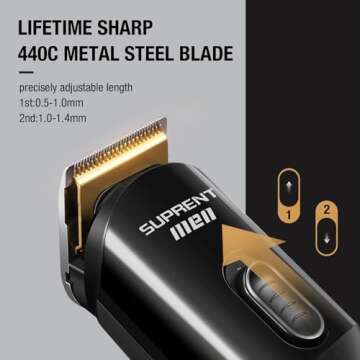 SUPRENT 16-in-1 Beard Trimmer Kit for Men - Versatile Grooming Solutions