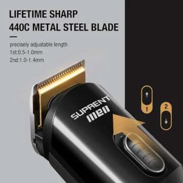 SUPRENT 16-in-1 Beard Trimmer Kit for Men - Versatile Grooming Solutions
