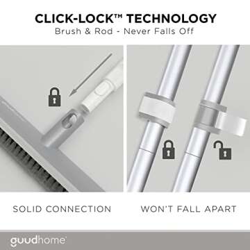 GUUDHOME Floor Brush Scrubber with Long Handle 55.3” - 2 in 1 Scrub N Scrape - Strong Extendable Stiff Floor Brush – Shower Tub Tile Wall - Deck Brush for Heavy Duty Cleaning – Brush Never Falls Off