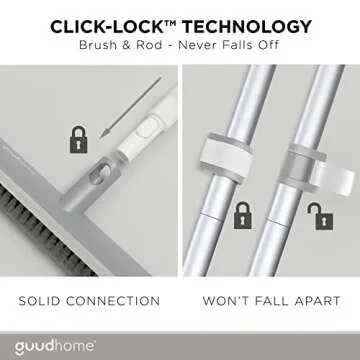 GUUDHOME 55.3” Floor Brush - 2-in-1 Scrubber & Scraper